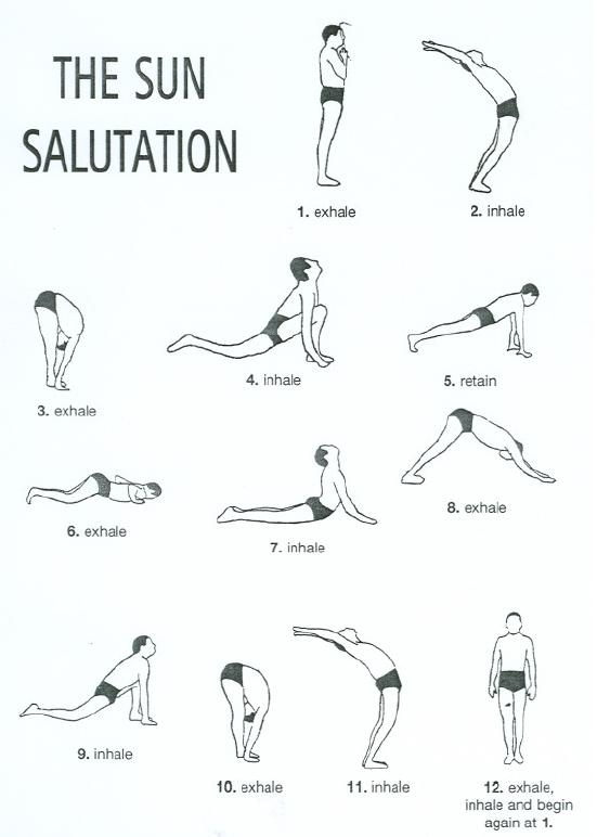 sequenza saluto al sole